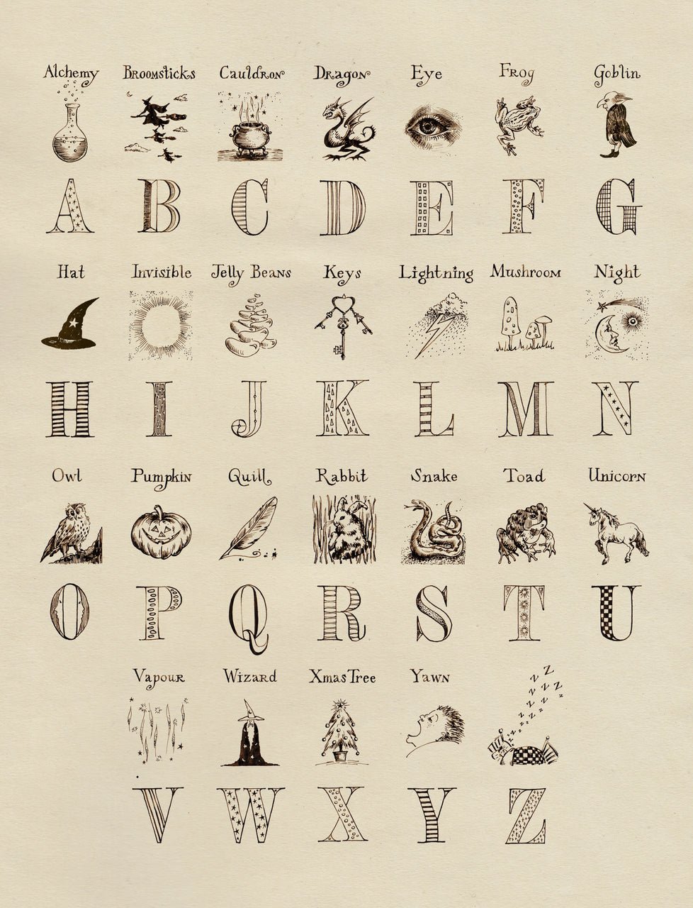 goblin alphabet